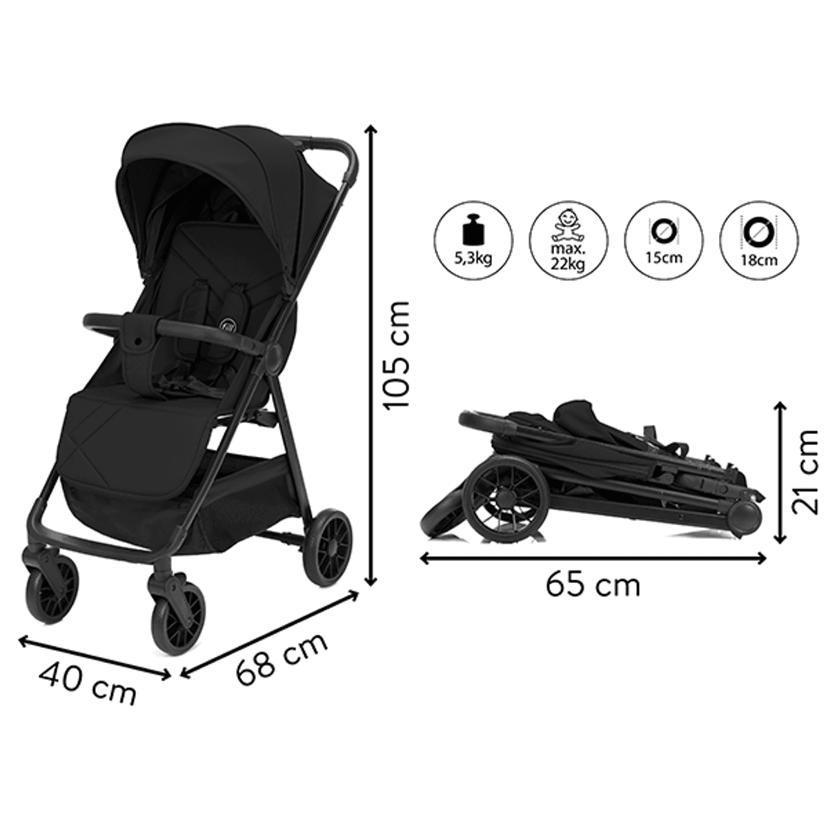 Sommer Pakke 2 Black