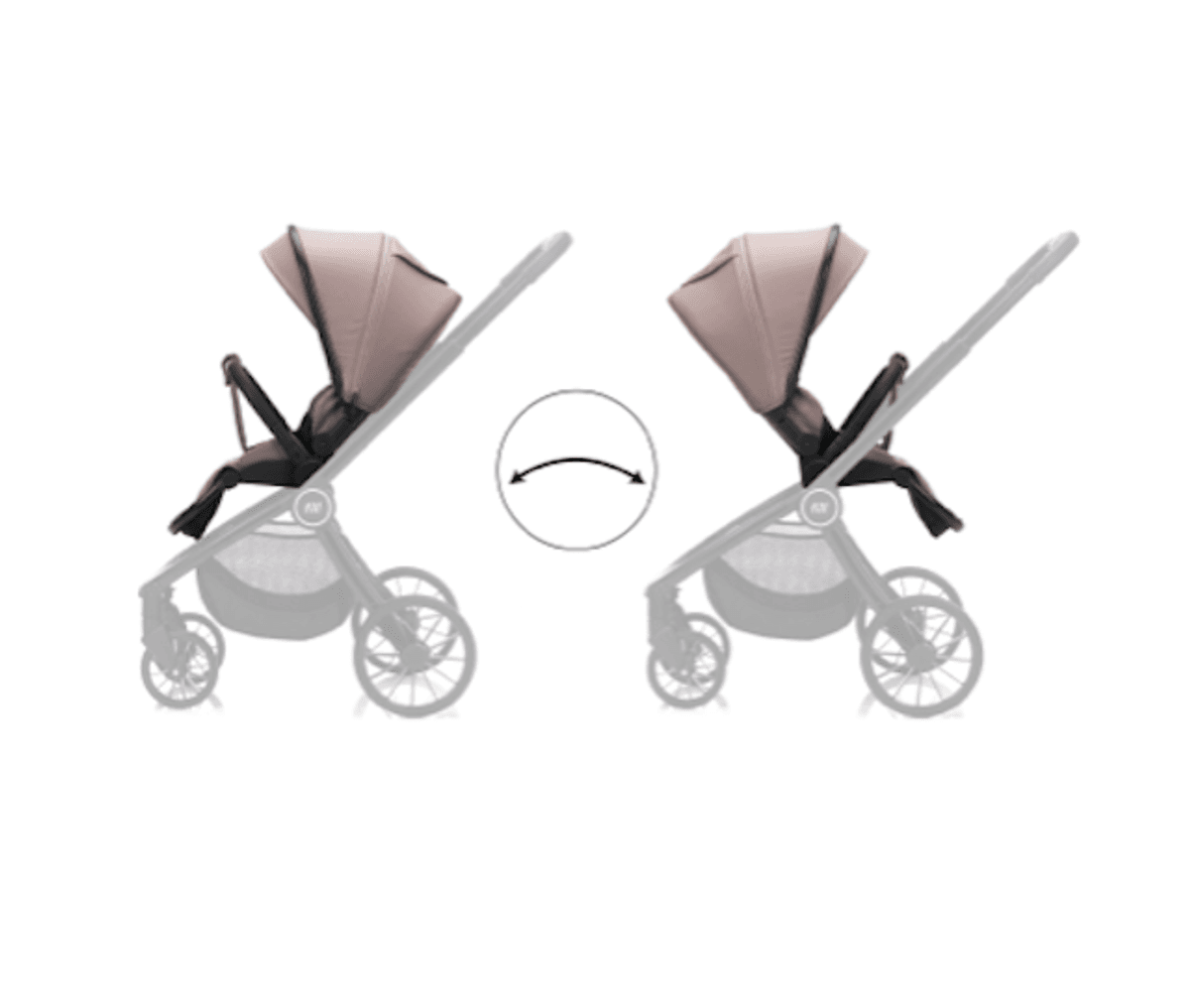 Fillikid | Cougar Kombivogn og Bilstol Pakke | Taupe