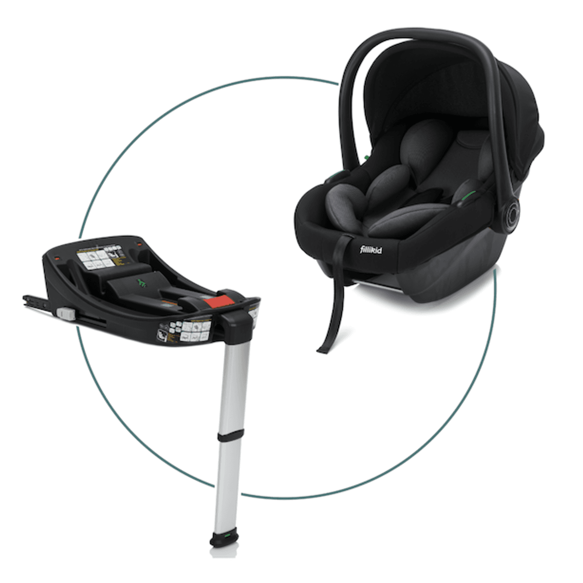 Emmaljunga 2027 | Sento Pro Kombi Flat + Fillikid Bilstolpakke | Urban Green