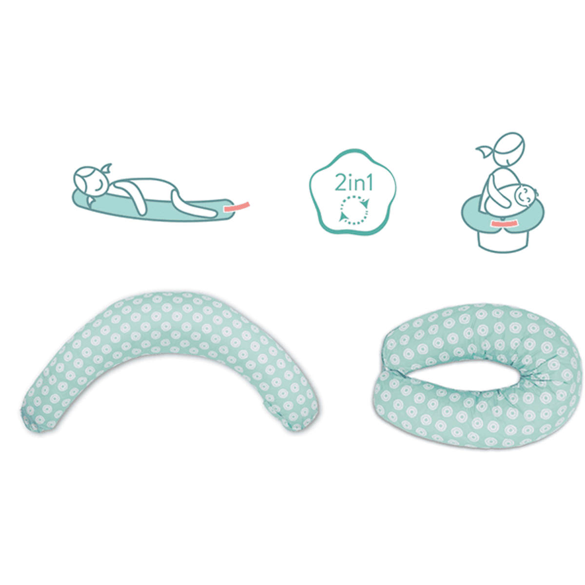 Fillikid, Gravid og ammepute 190 cm, Circles Ocean