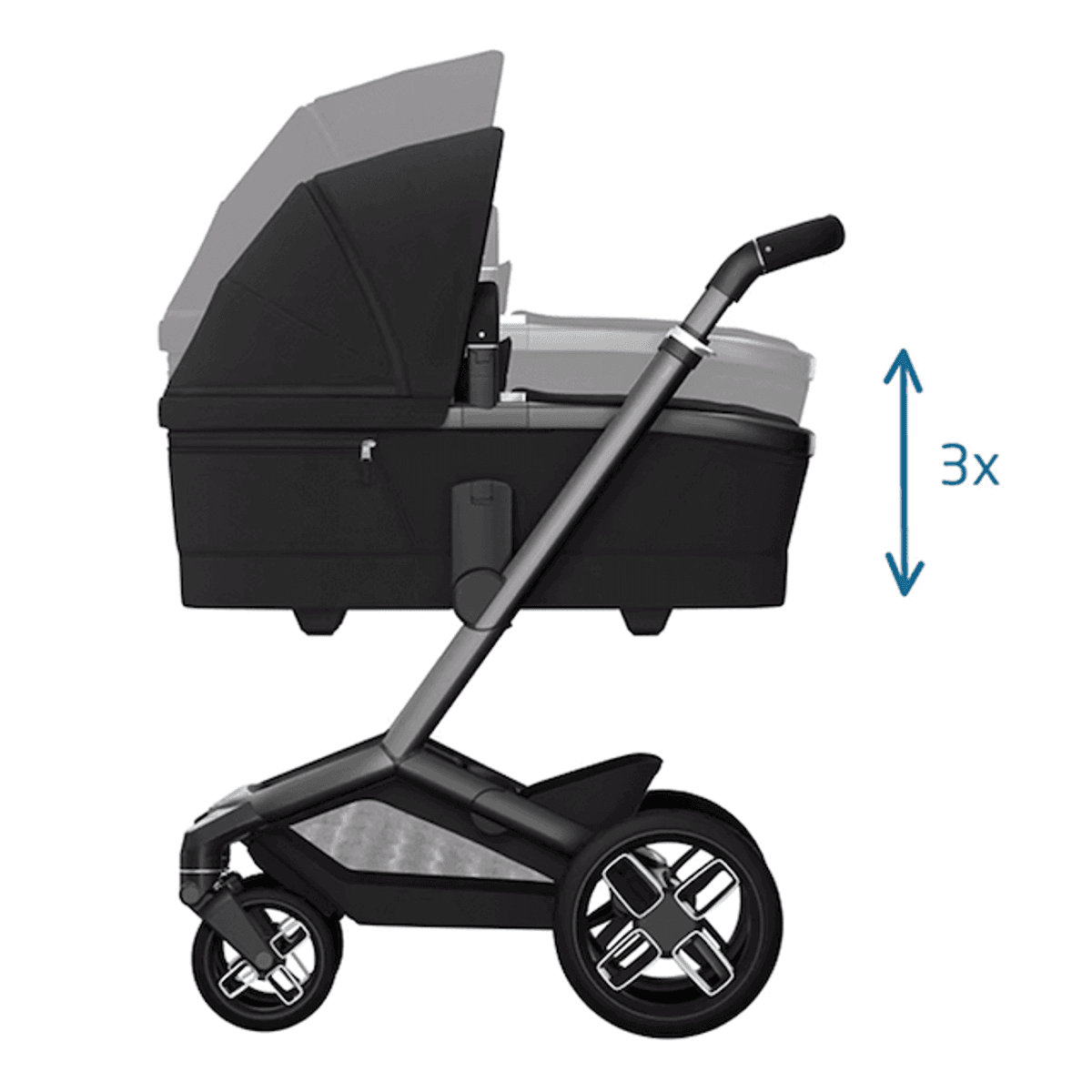  Maxi-Cosi | Fame Kombivogn Twillic Black + Pebble Pro Bilstol og Base 360 Pro